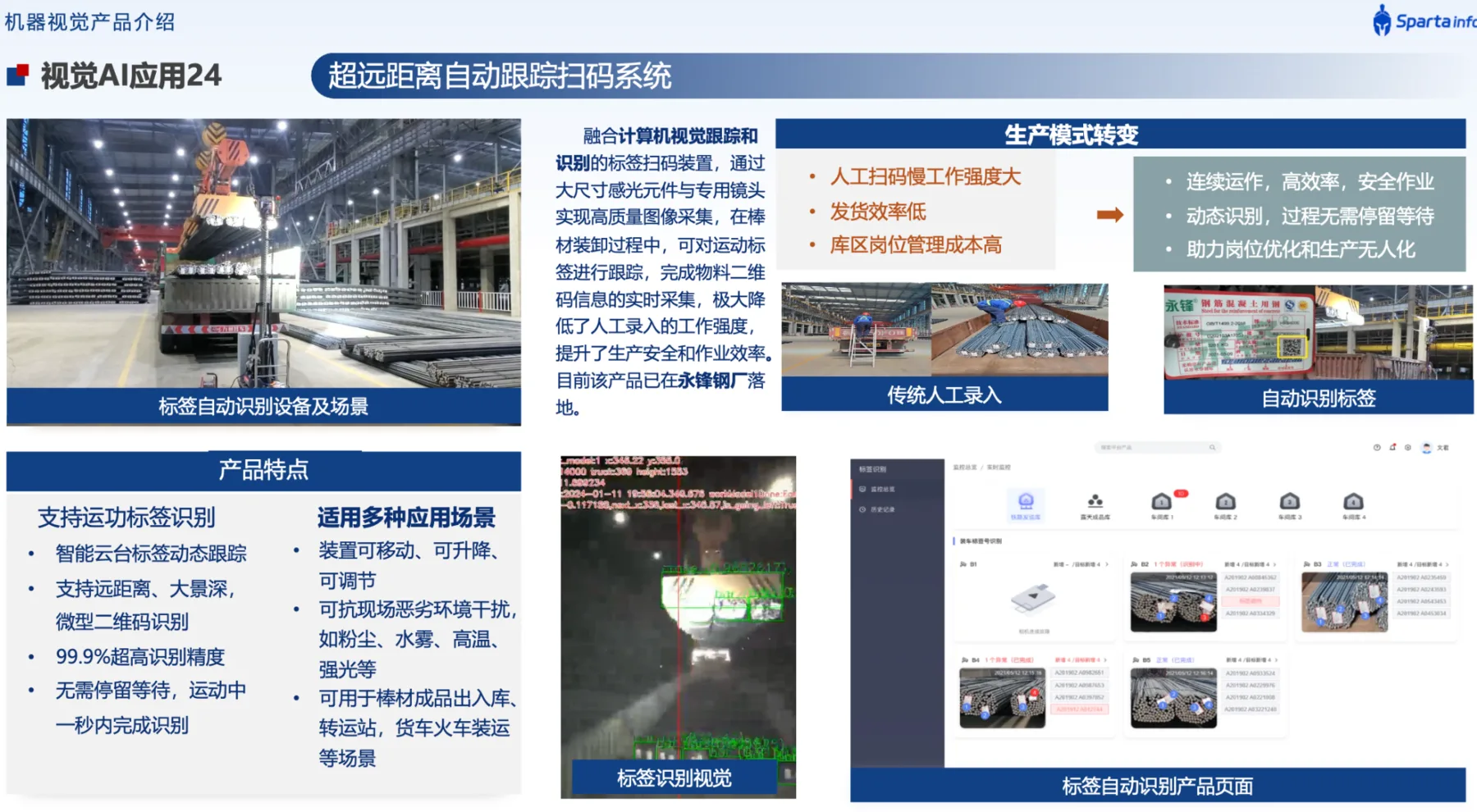 超视距扫码跟踪出入库设备
