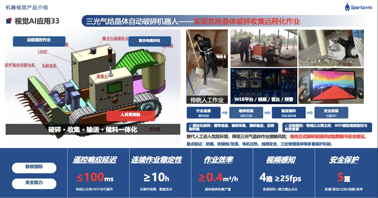 高危三光气结晶体自动破碎机器人